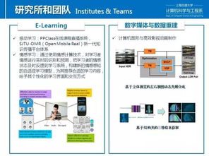 上海交通大學(xué)計(jì)算機(jī)技術(shù)雙證工程碩士項(xiàng)目宣講咨詢會 開啟您的卓越計(jì)算未來